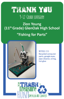 Fishing For Parts Computer Parts