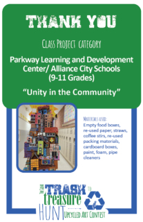 Unity in the Community recycled food box house